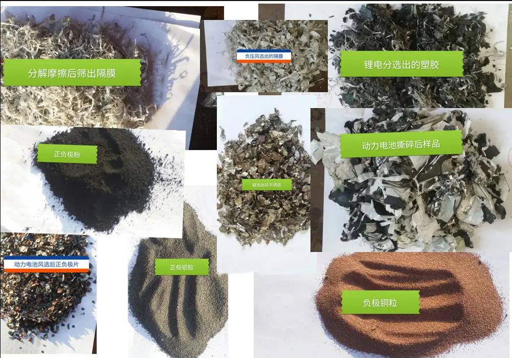 锂电池加工处理设备