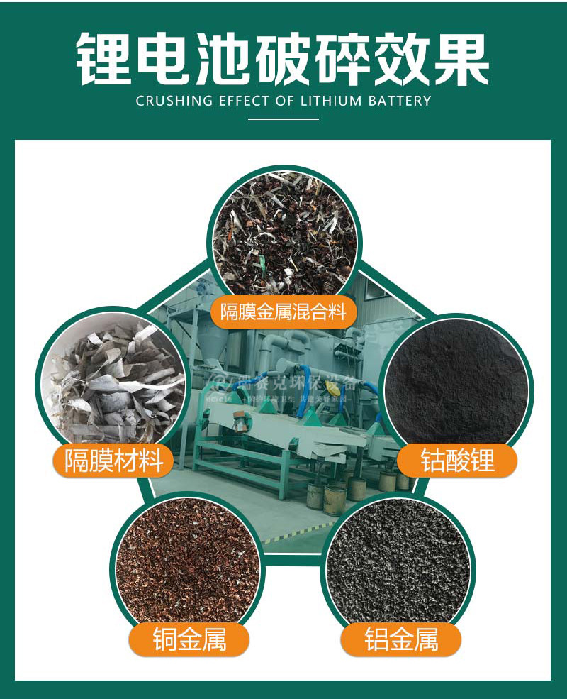 废旧锂电池处理工艺
