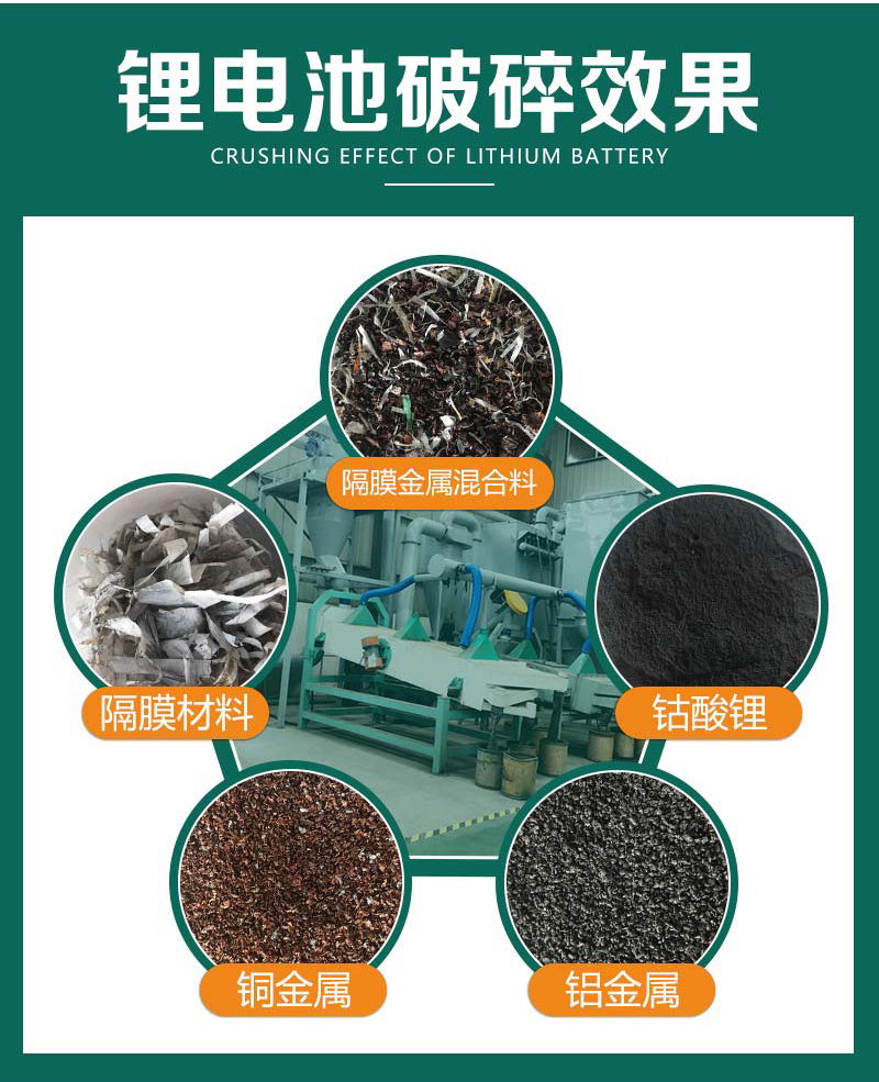 废旧锂电池加工成品