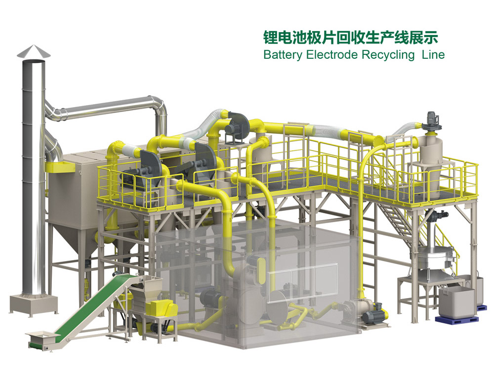 废旧锂电池极片处理设备